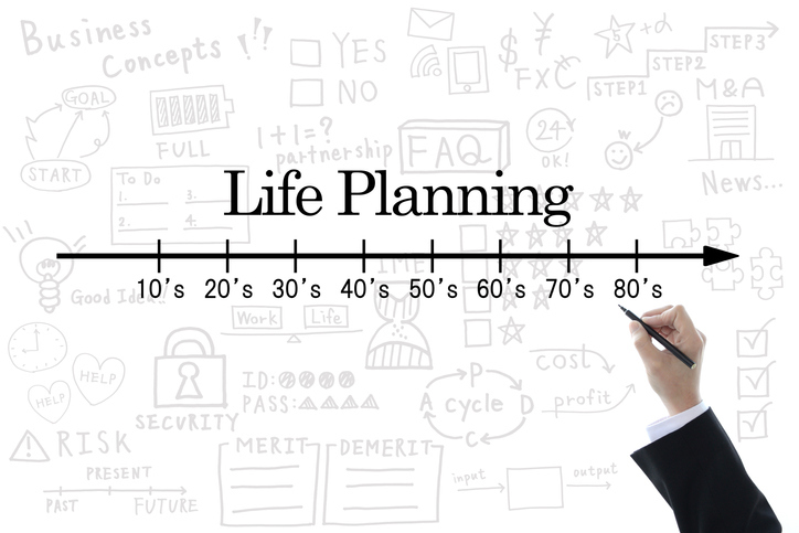timeline showing life planning ages